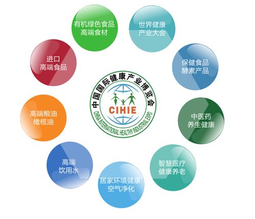 政府名企聚焦世博威健博會(huì)，中醫(yī)養(yǎng)生服務(wù)成考察新熱點(diǎn)
